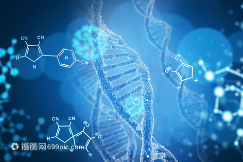 醫療科技基因背景