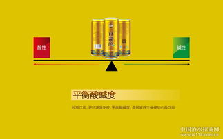 甘葆貝生物科技 上海 