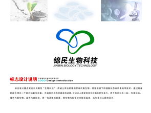生物科技標志