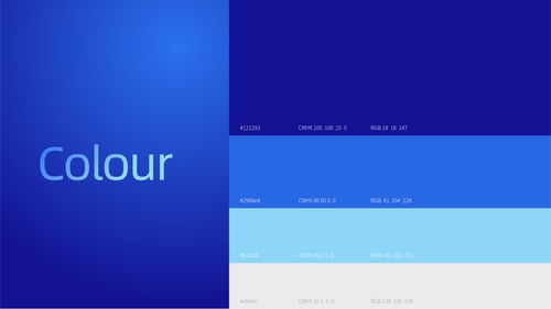 生物科技公司vi設(shè)計 by 心銘舍